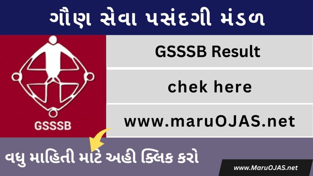 GSSSB Kheti Madadnish, Manager, Lab Assistant & Technician Results 2025
