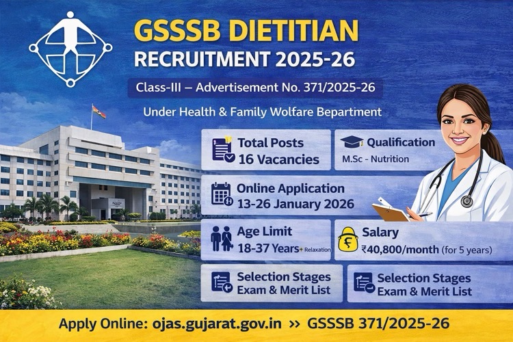 GSSSB Dietitian Recruitment 2025-26