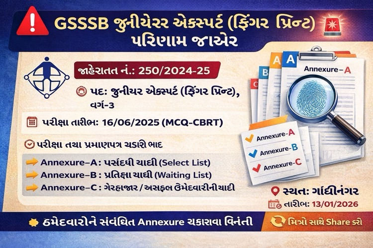 GSSSB Junior Expert (Finger Print) Result 2025
