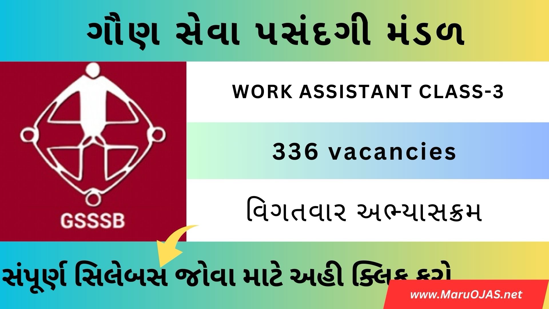 Detailed Syllabus of Work Assistant 355/202526