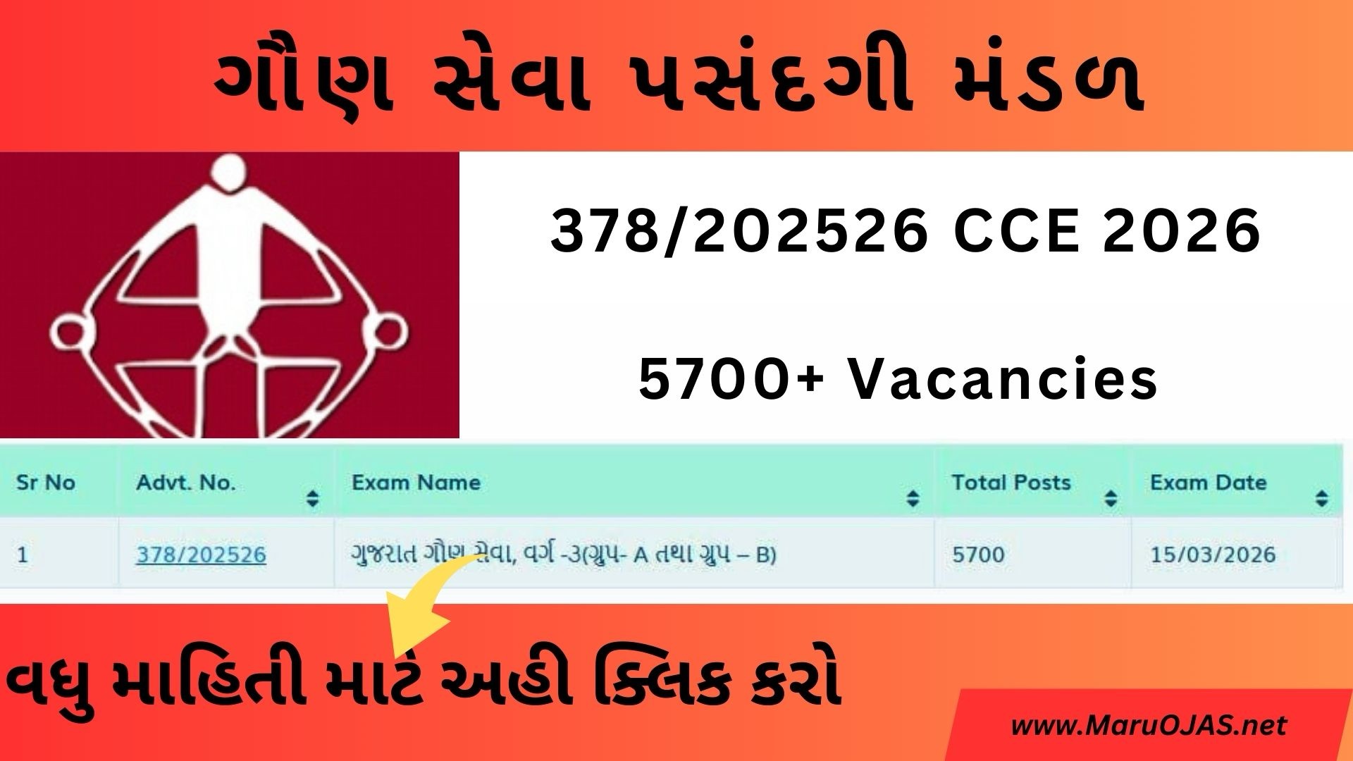 Read more about the article 378/202526 CCE Recruitment 2026 | Exam Date Announced