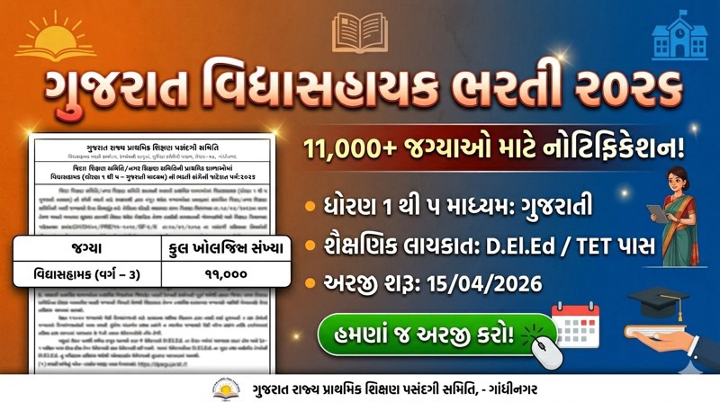 Gujarat Vidhyasahayak Recruitment 2026